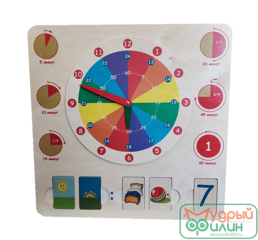 Панель «Часы» - 1